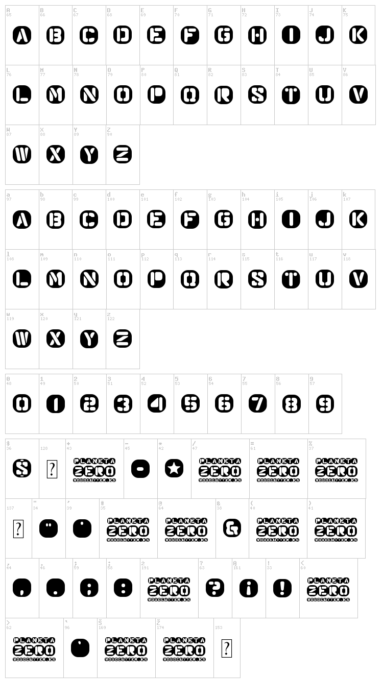 Planeta Zero font map